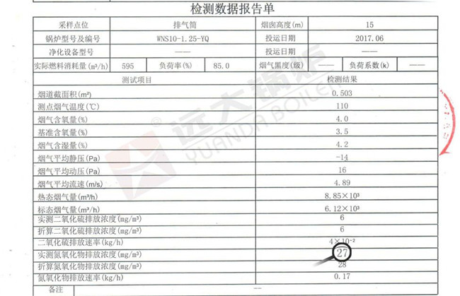 低氮燃?xì)鈱?dǎo)熱油鍋爐檢測報(bào)告